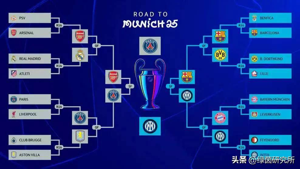 关于欧联赛程吃紧,法兰克福清晨临场应变,管理层满意,控场能力受关注的信息-开云彩票