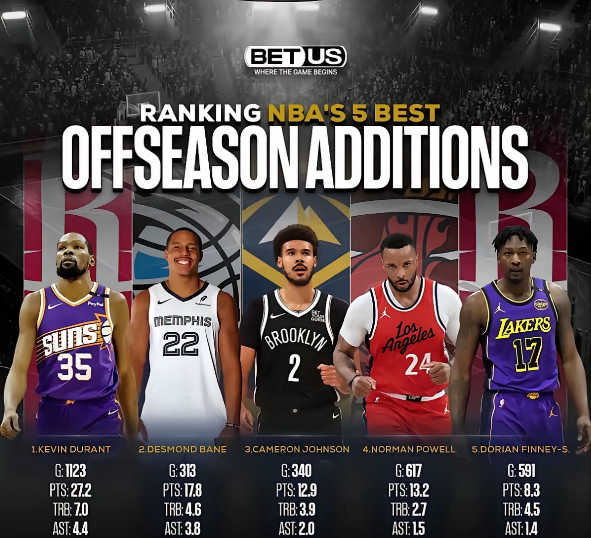 赛地聚焦:欧篮联今晨热度飙升,克里夫兰骑士刷新队史纪录,更衣室稳定,训练强度明显提升的简单介绍-开云官网