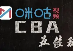 孟菲斯灰熊发布备战花絮；关键时刻绝杀压哨；CBA季后赛任务艰巨；数据趋势出现新变化的简单介绍-开云体育入口