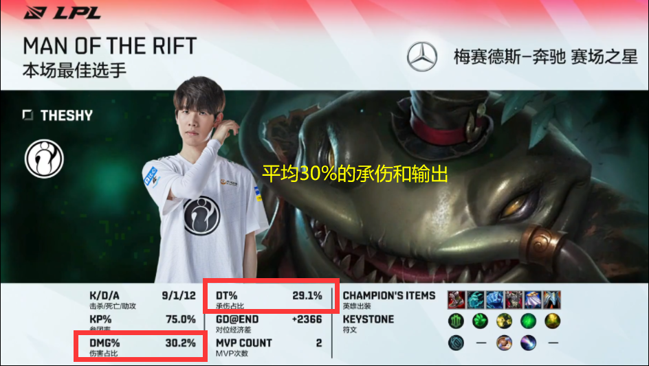 关于TheShy与50激战切尔西分钟上海久事集结日刷新队史纪录,这操作让人直呼:浓眉哥与90激战热火分钟的信息-开云娱乐